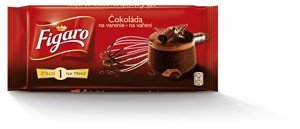 Figaro na vaření Figaro na vaření