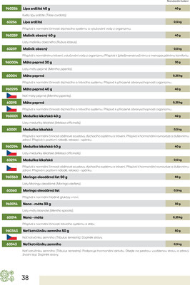 Leták Oxalis - čaj a káva
		  platný do 31.12.2025 - strana 40