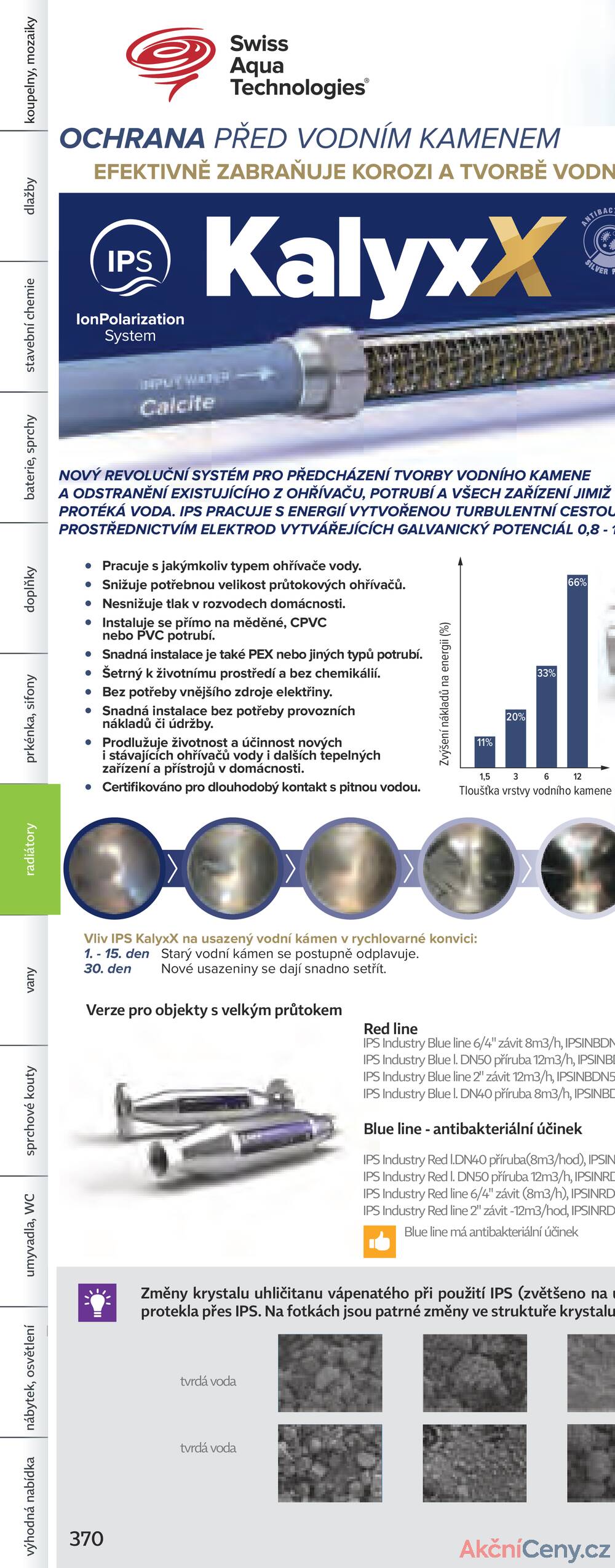 Leták Siko koupelny
platný do 31.12.2025 - strana 370