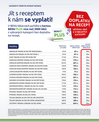 Leták BENU
		  platný do 31.5.2025 - strana 15