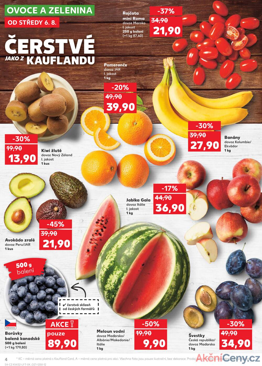 Leták Kaufland - Kaufland 6.8. - 12.8. - Kaufland - Jindřichův Hradec - strana 4