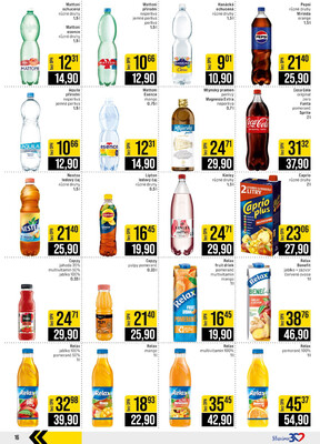 JIP Cash & Carry Brno, Praha, Ostrava od 6.8. do 12.8.2025