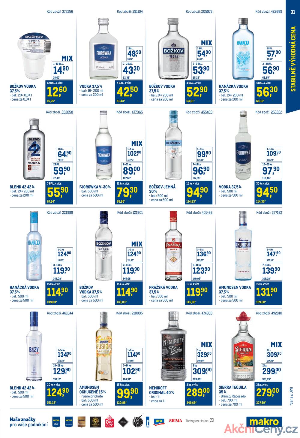 Leták MAKRO
platný do 18.11.2025 - strana 31