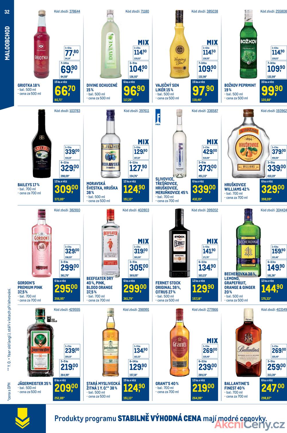 Leták MAKRO
platný do 18.11.2025 - strana 32