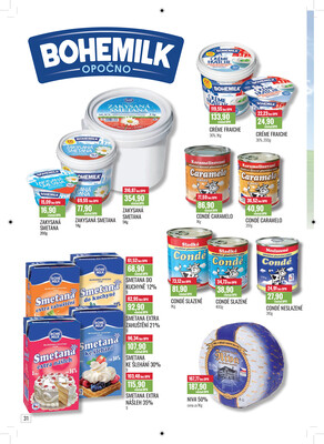 Ratio od 1.11. do 30.11.2025