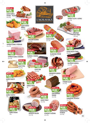 Ratio od 1.11. do 30.11.2025