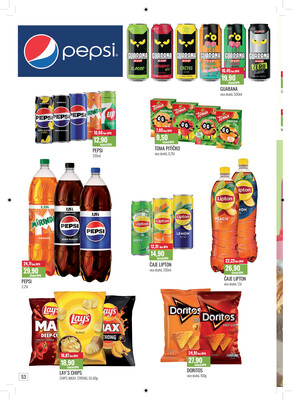 Ratio od 1.11. do 30.11.2025