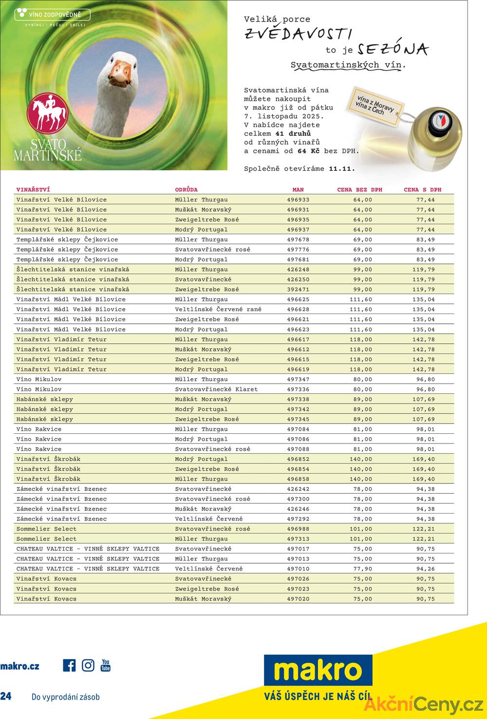 Leták MAKRO
platný do 18.11.2025 - strana 26