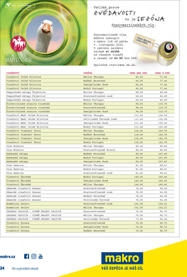 Leták MAKRO
platný do 18.11.2025 - strana 29