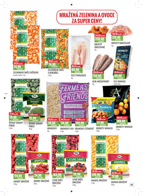 Ratio od 1.12. do 31.12.2025