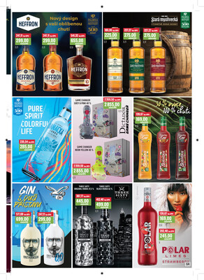 Ratio od 1.12. do 31.12.2025