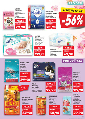 Kaufland 2.1. - 6.1. - Kaufland - Havlíčkův Brod