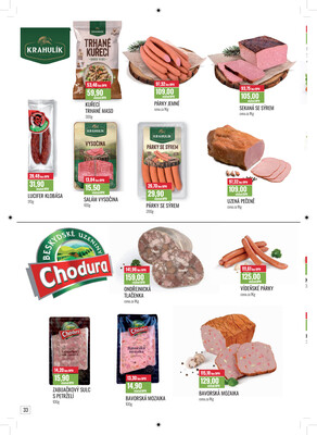 Ratio od 1.1. do 31.1.2026