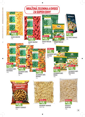 Ratio od 1.1. do 31.1.2026