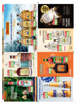 Ratio od 1.1. do 31.1.2026