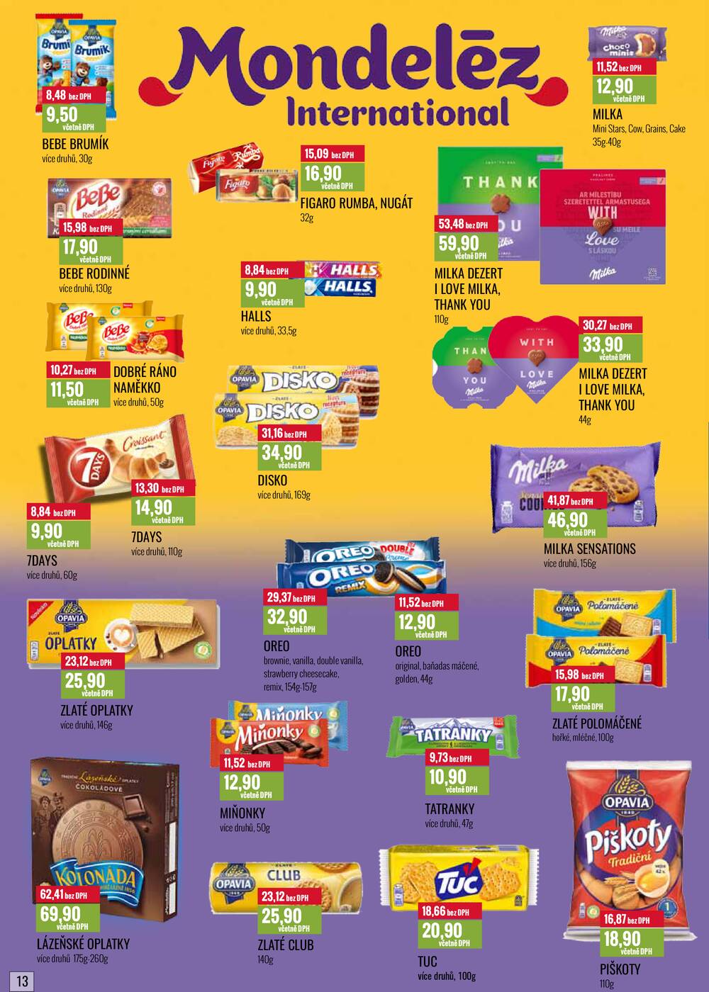 Ratio od 1.2. do 28.2.2026