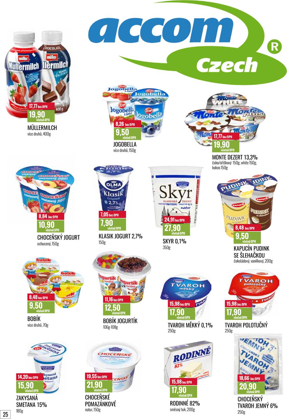 Ratio od 1.2. do 28.2.2026