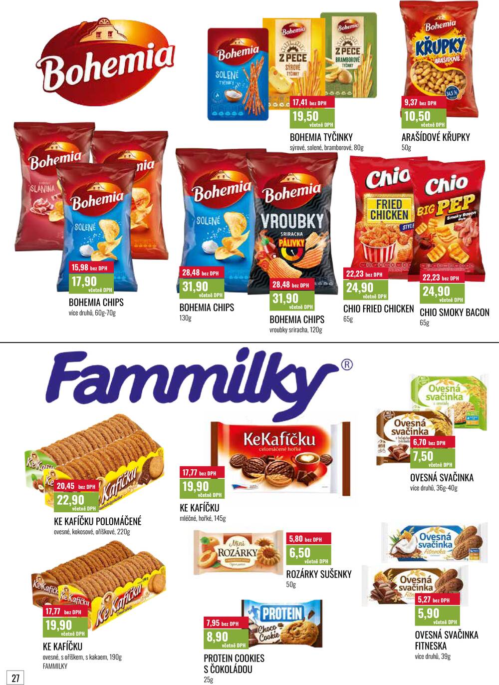 Ratio od 1.3. do 31.3.2026