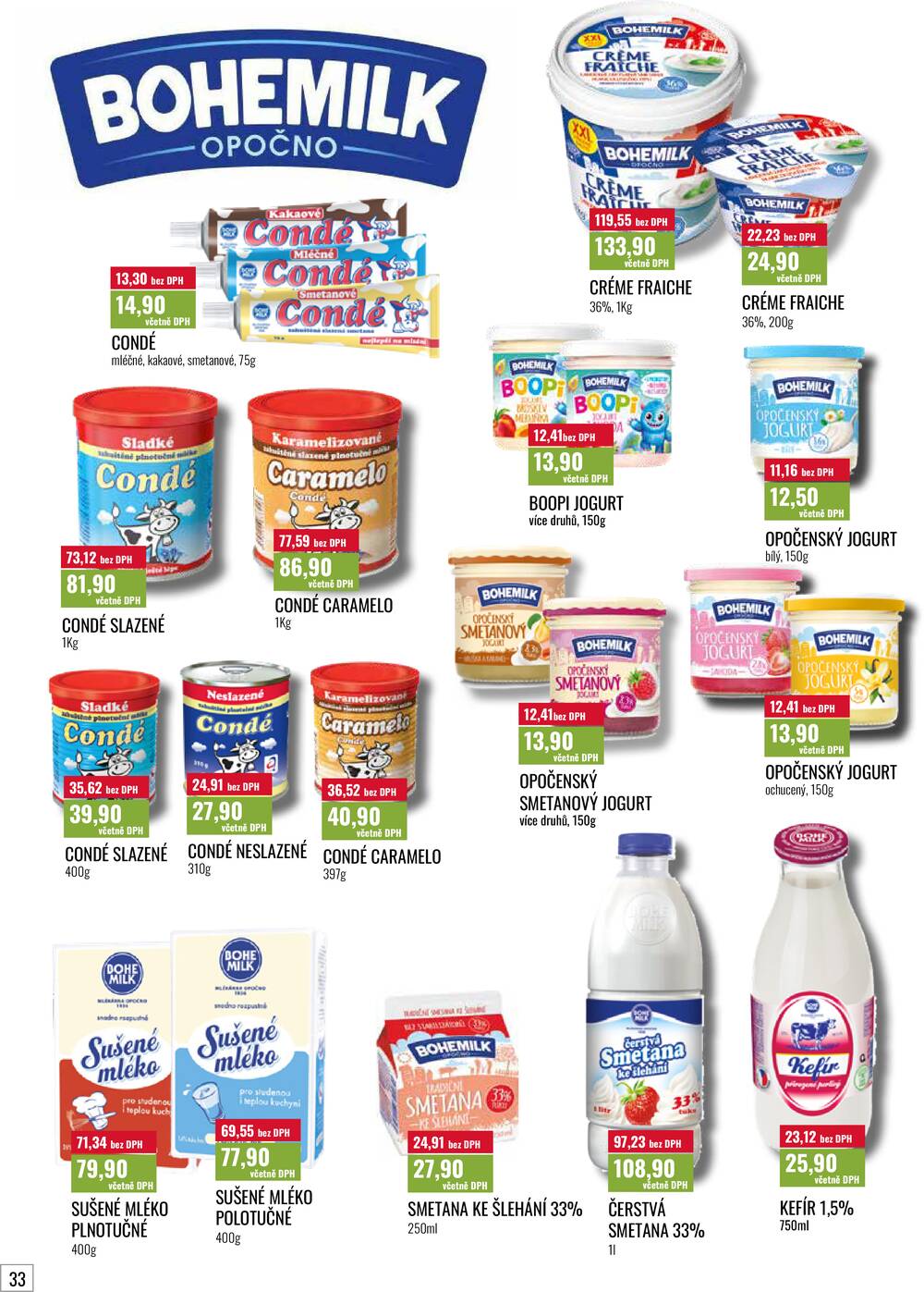 Ratio od 1.3. do 31.3.2026