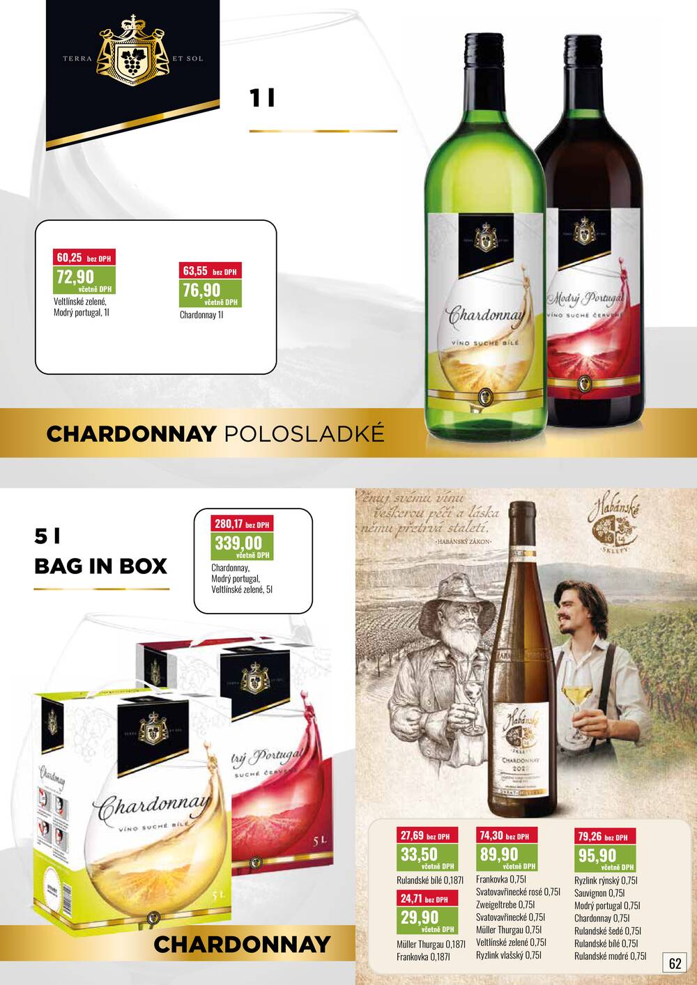 Ratio od 1.3. do 31.3.2026