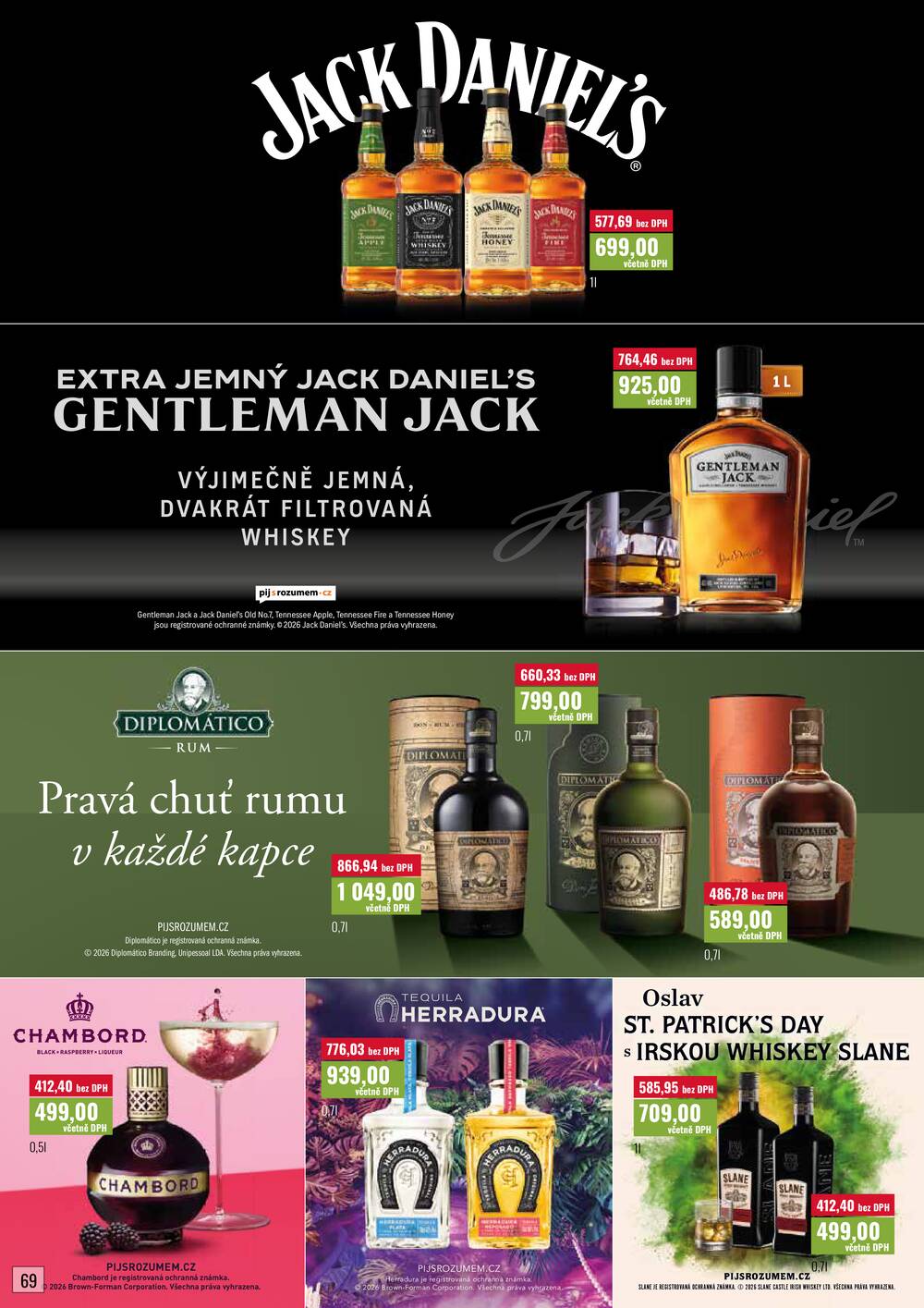 Ratio od 1.3. do 31.3.2026