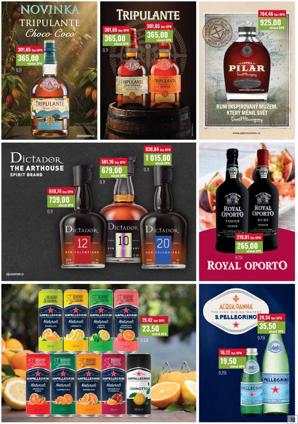 Ratio od 1.3. do 31.3.2026