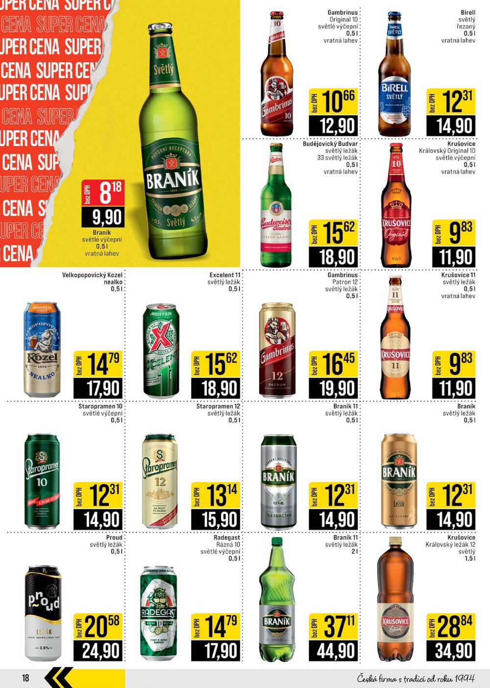 JIP Cash & Carry České Budějovice, Most, Náchod, Polička, Sušice a Svoboda nad Úpou od 4.3. do 10.3.2026