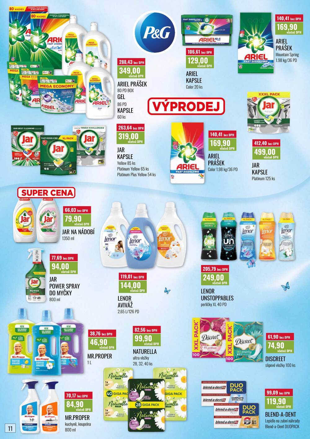 Ratio od 1.4. do 30.4.2026