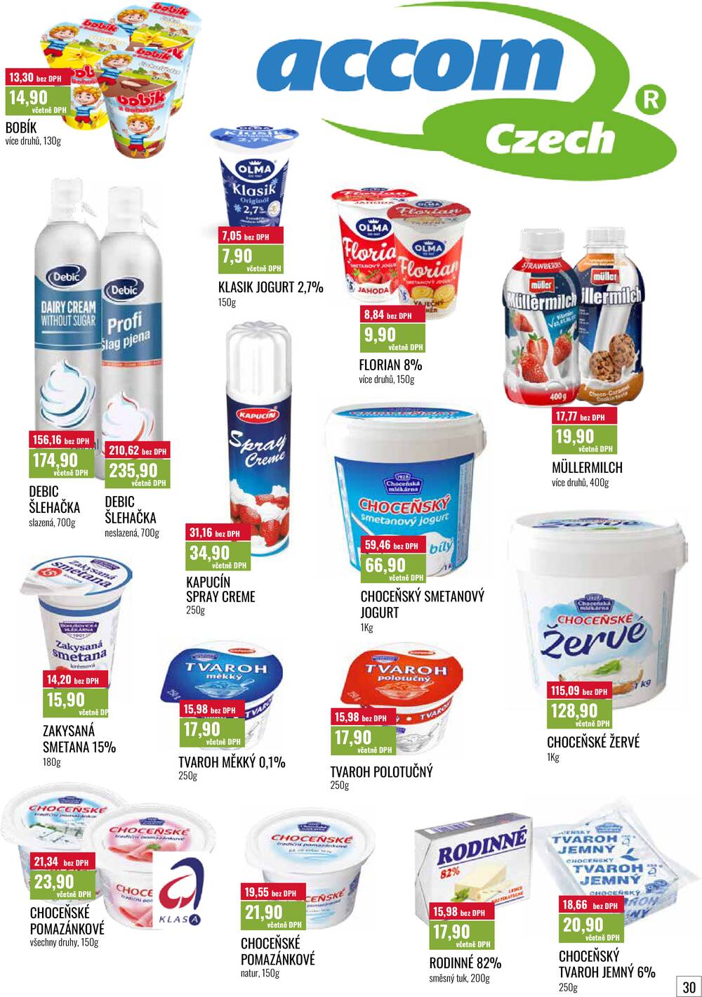 Ratio od 1.4. do 30.4.2026