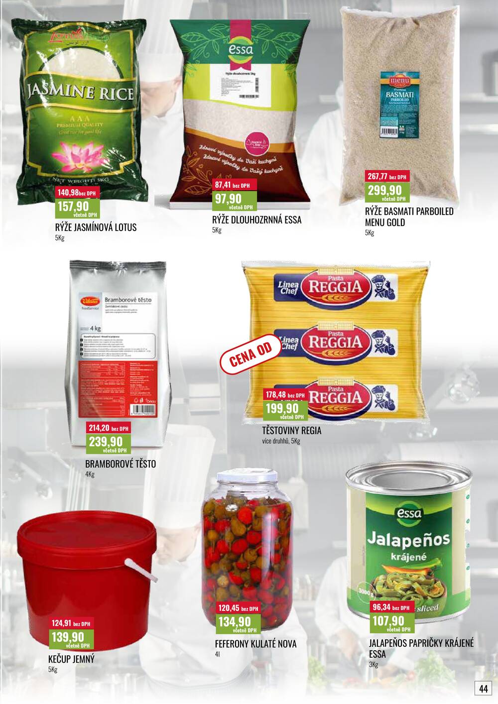 Ratio od 1.4. do 30.4.2026