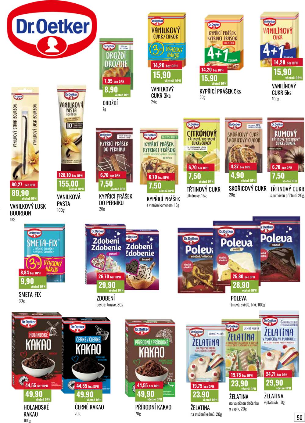 Ratio od 1.4. do 30.4.2026