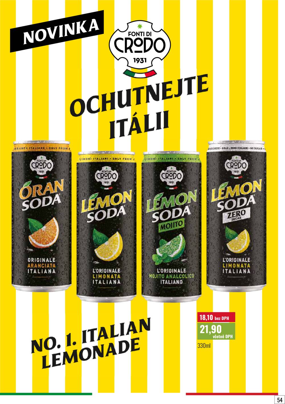 Ratio od 1.4. do 30.4.2026