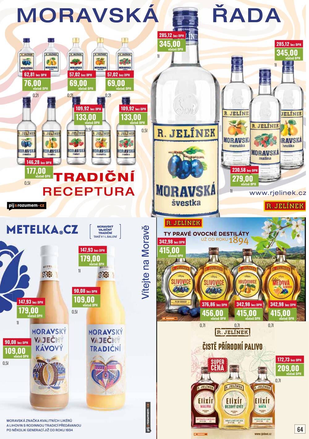 Ratio od 1.4. do 30.4.2026