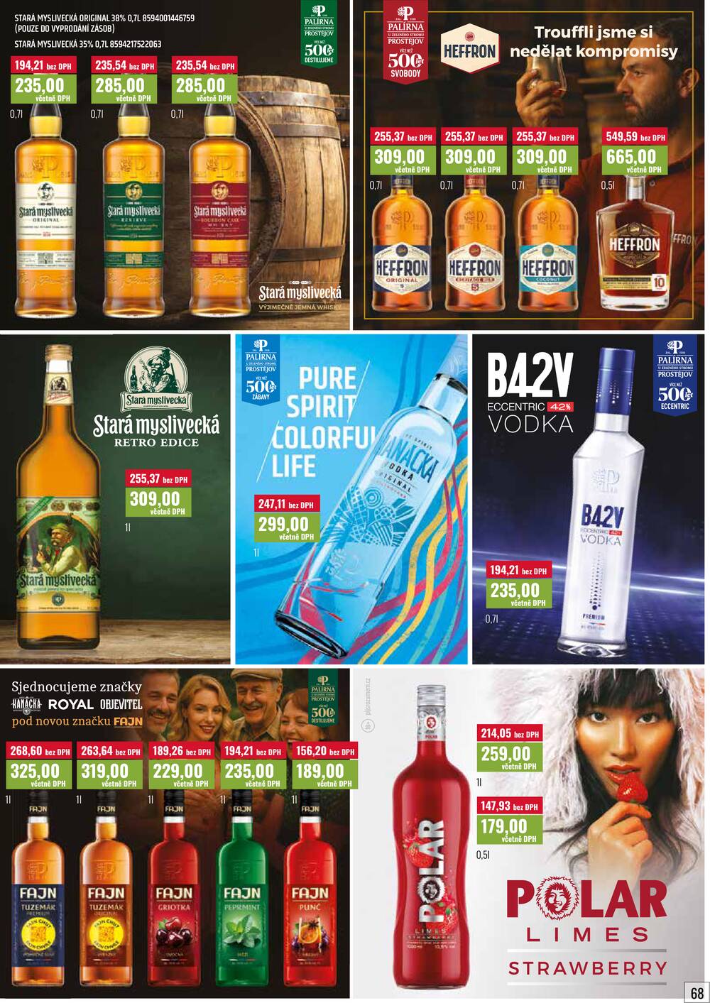 Ratio od 1.4. do 30.4.2026