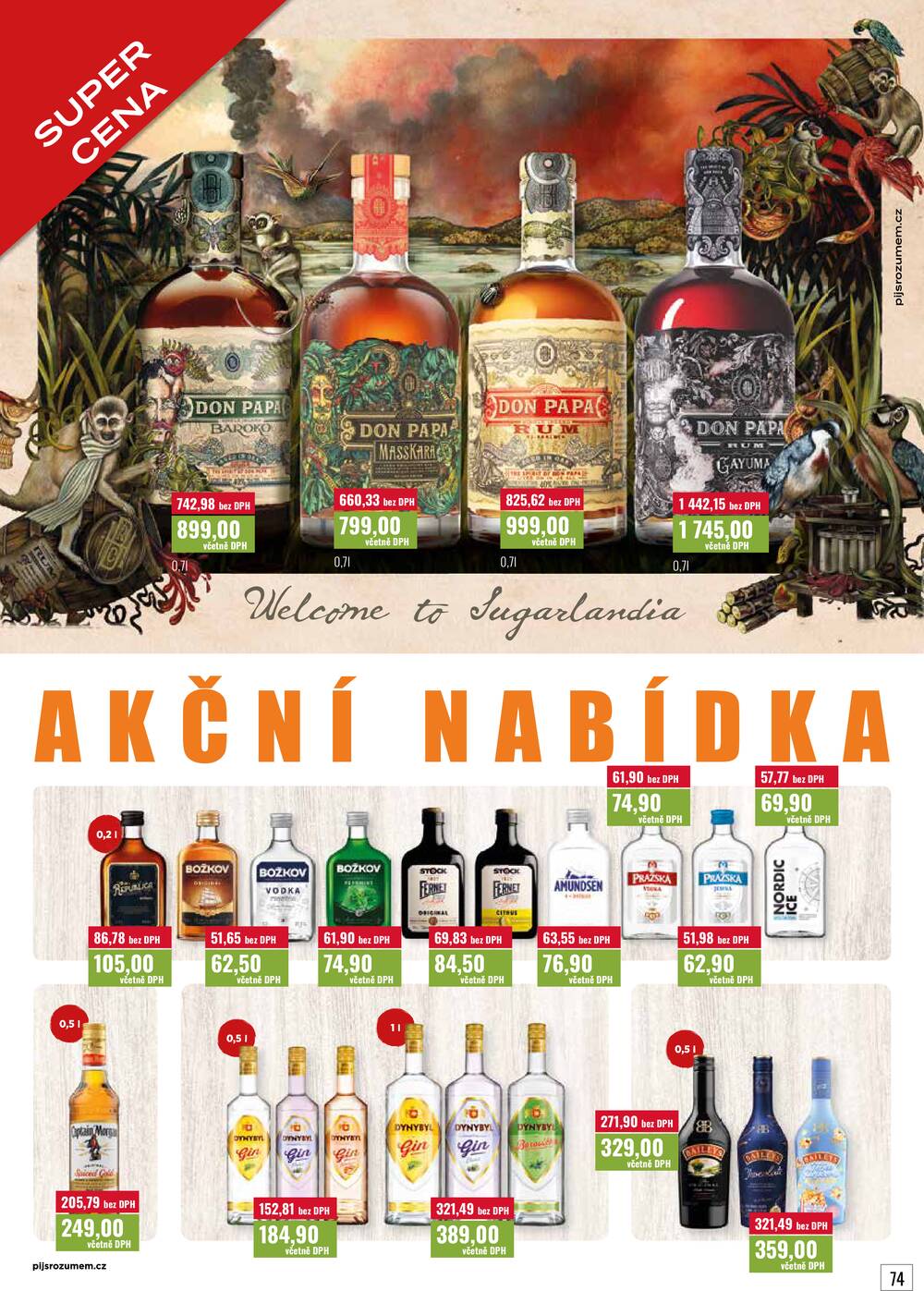 Ratio od 1.4. do 30.4.2026