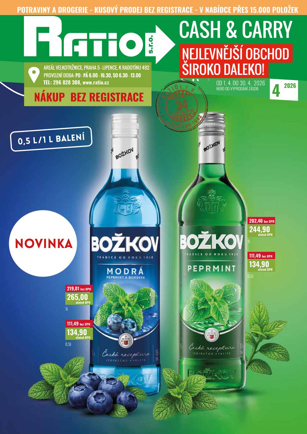 Ratio od 1.4. do 30.4.2026