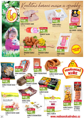 Ratio od 1.4. do 30.4.2026