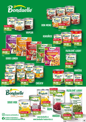 Ratio od 1.4. do 30.4.2026