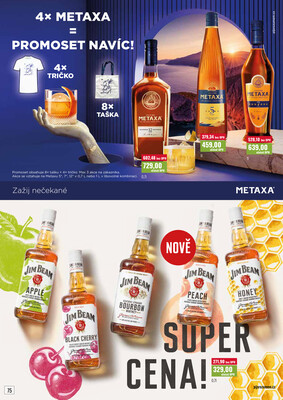 Ratio od 1.4. do 30.4.2026