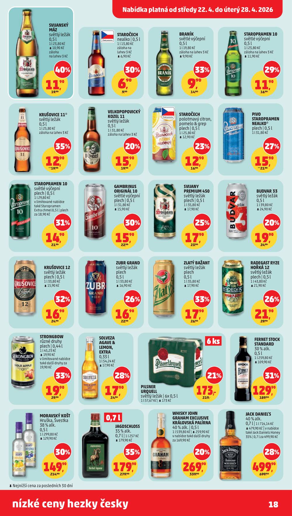 Penny Market od 22.4. do 28.4.2026