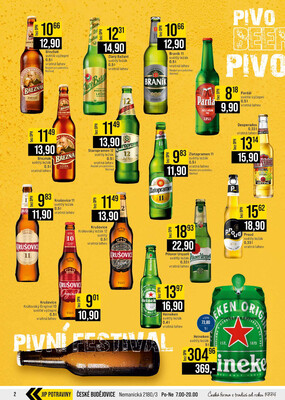 JIP Cash & Carry České Budějovice, Most, Náchod, Polička, Sušice a Svoboda nad Úpou od 3.6. do 9.6.2026