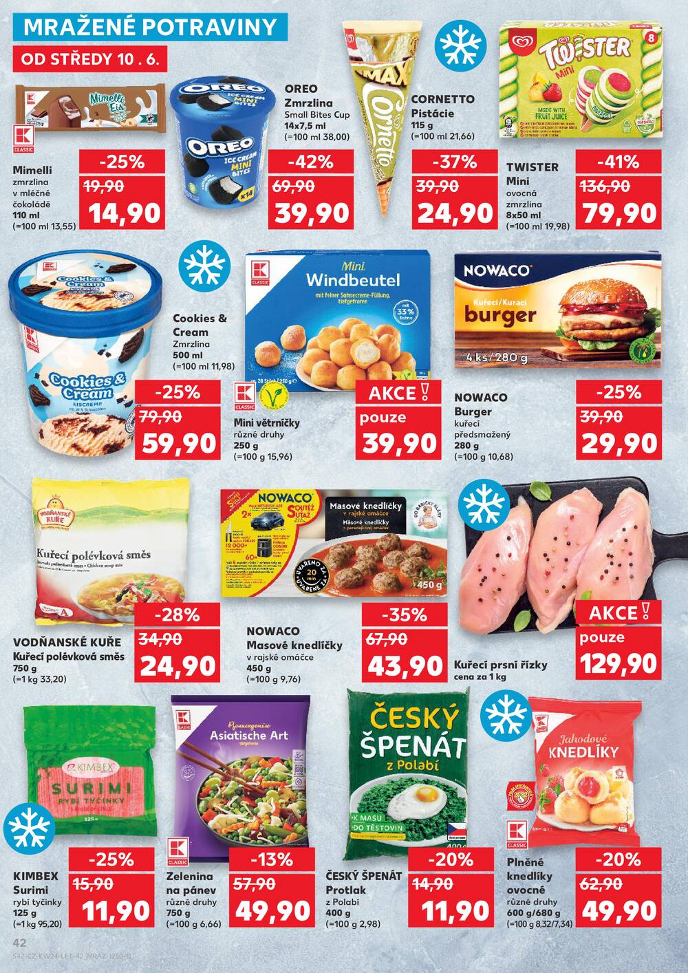 Kaufland 10.6. - 16.6. - Kaufland - Nový Bor