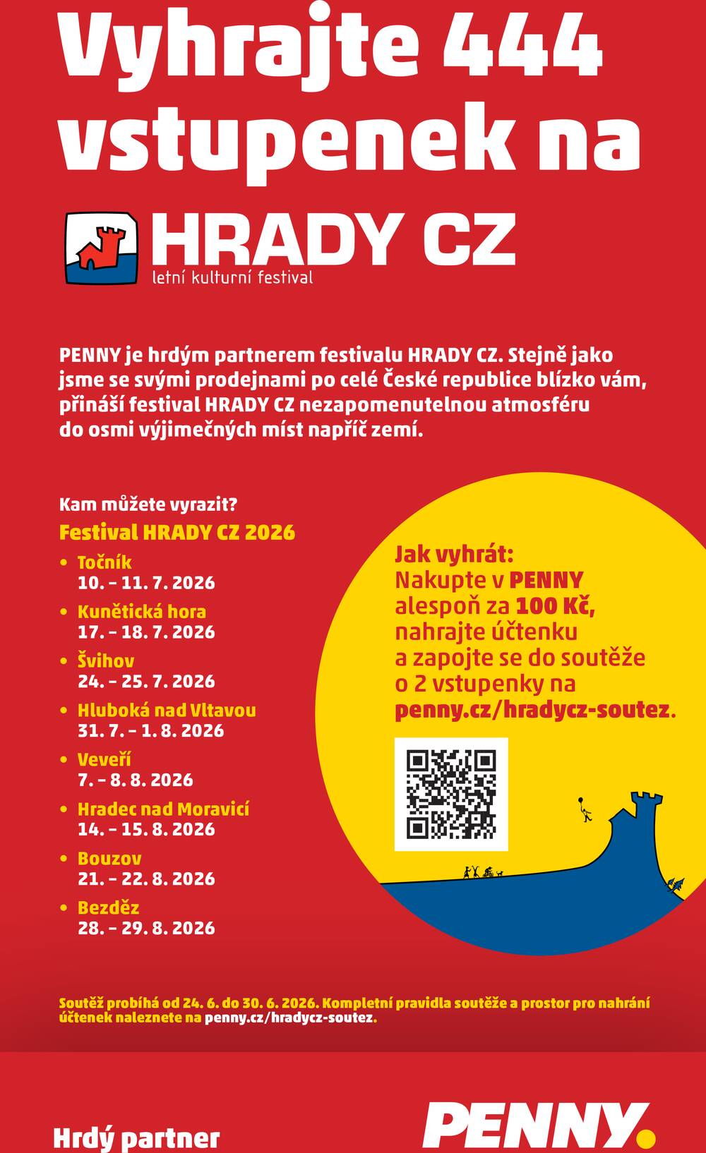 Penny Market od 24.6. do 30.6.2026