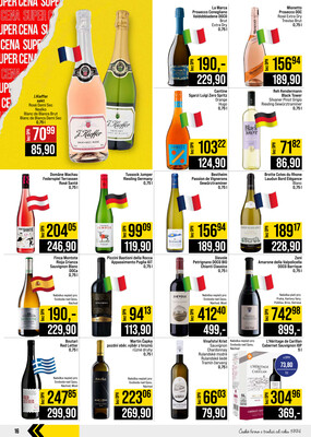 JIP Cash & Carry České Budějovice, Most, Náchod, Polička, Sušice a Svoboda nad Úpou od 26.8. do 1.9.2026