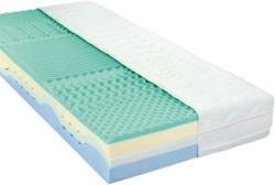 Matrace Sea Wave