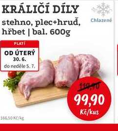 KRÁLIČÍ DÍLY stehno, plec+hrud, hřbet, bal. 600g