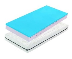 Matrace NORDKAPP