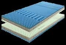 MATRACE IDEA GRAND S POTAHEM M35S