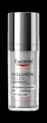 EUCERIN HYALURON‑FILLER + LONGEVITY EPIGENETIC OMLAZUJÍCÍ SÉRUM