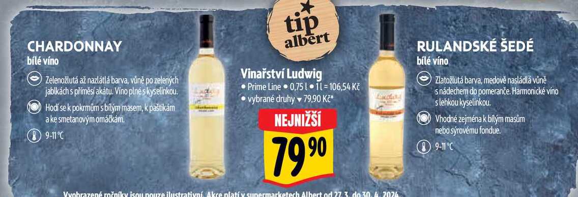  Vinařství Ludwig Prime Line 0,75 l